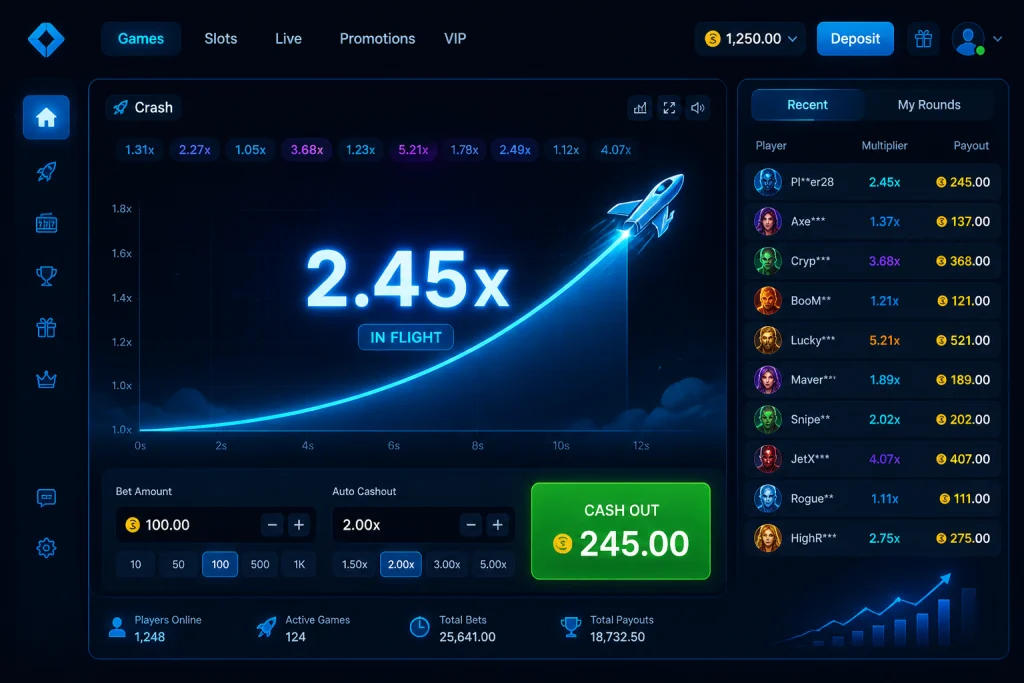 Aviator-Crashspiel mit steigendem Multiplikator und Cashout-Knopf auf dem Bildschirm